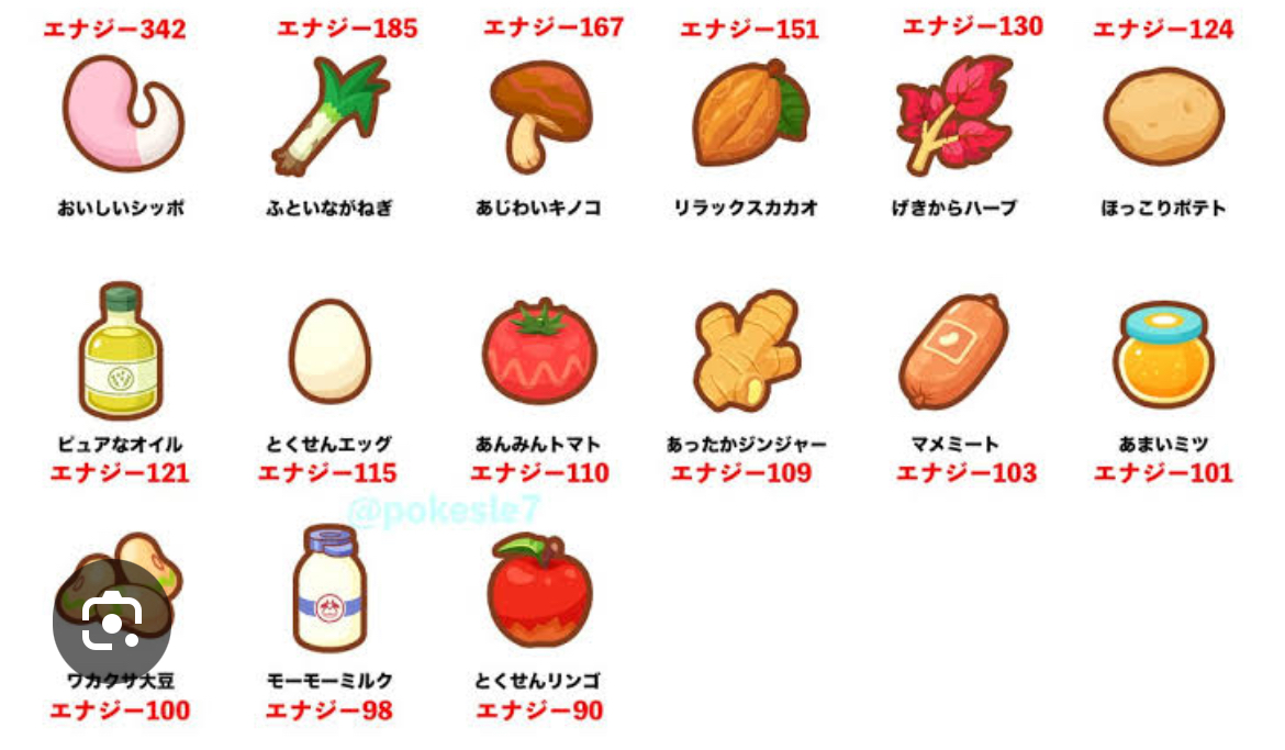 [ポケスリ無課金] 食材蓄積ってどういう基準でやってる？